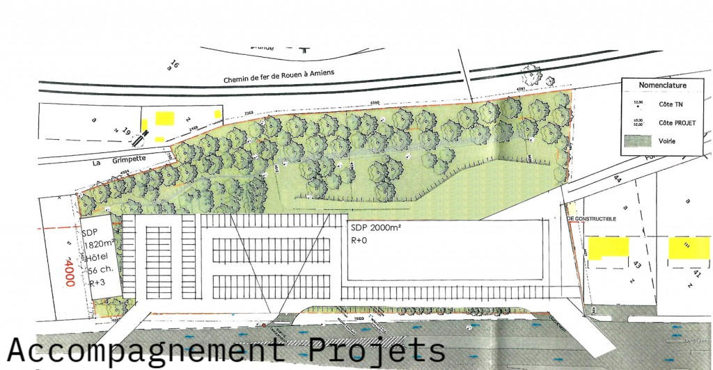 Projet Immo